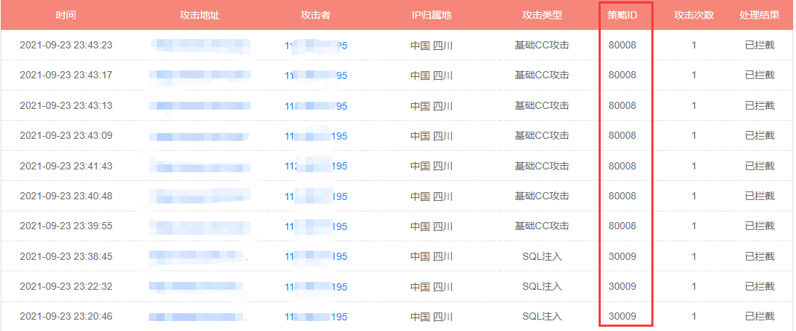 如何在服务器上添加IP白名单？  第1张